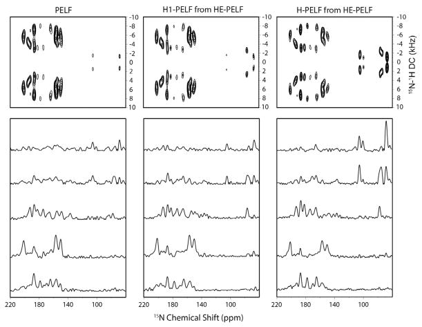 Fig. 9