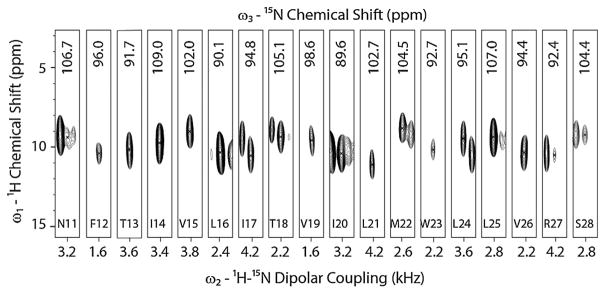 Fig. 14