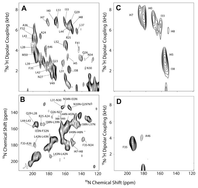 Fig. 22