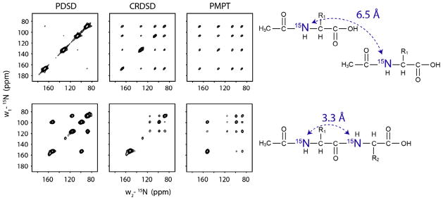 Fig. 19