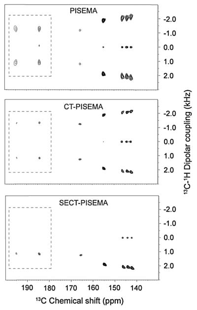 Fig. 16