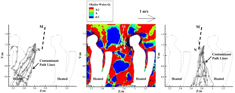 Fig. 7