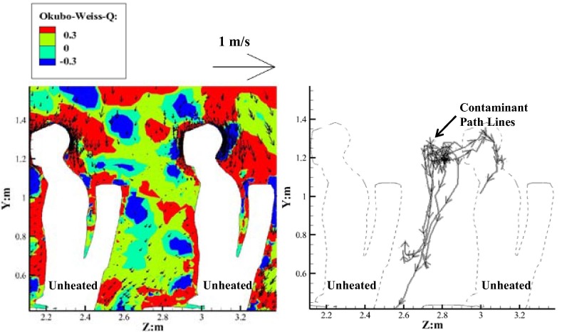 Fig. 8