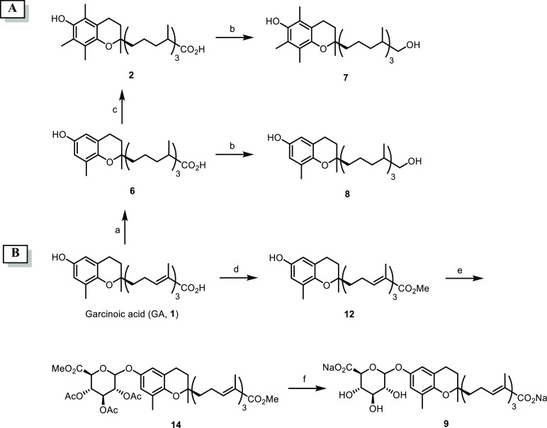 Scheme 1