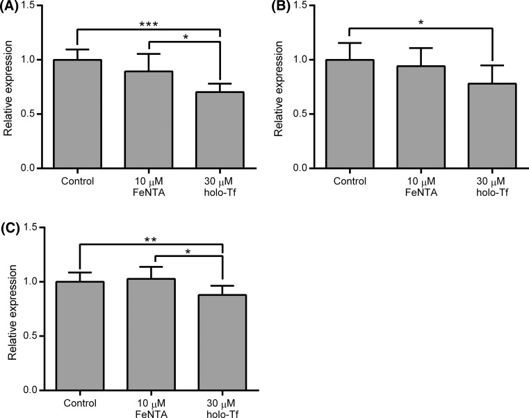 Fig. 4