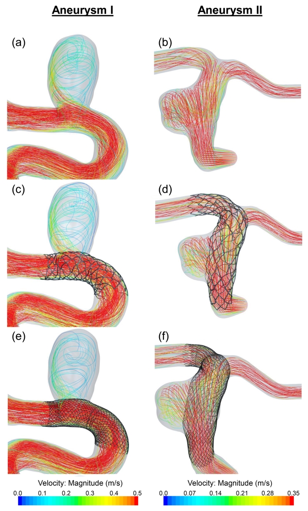 Figure 8