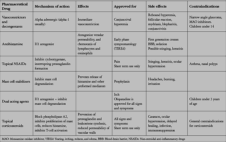 graphic file with name TJO-51-45-g6.jpg