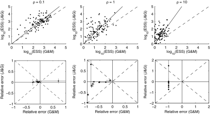 FIG. 4.