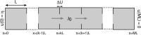 Fig. 10