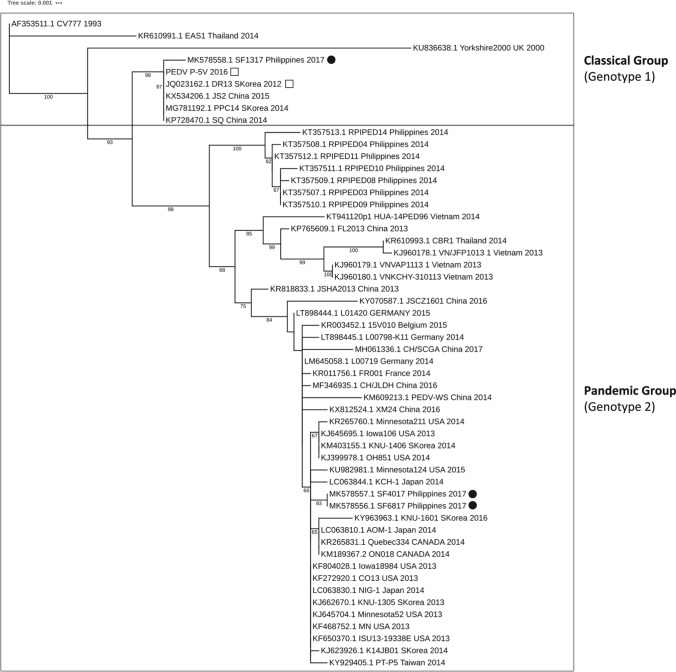 Fig. 1