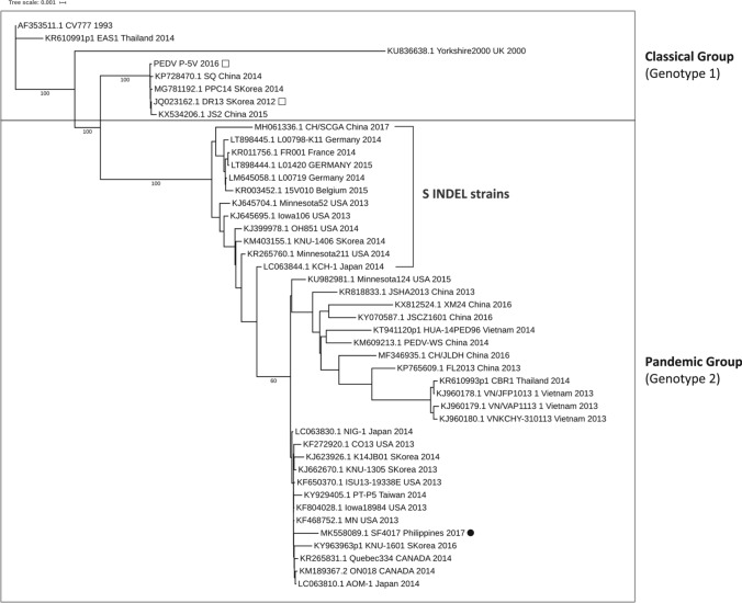 Fig. 2