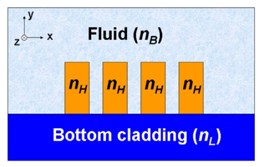 Figure 9.