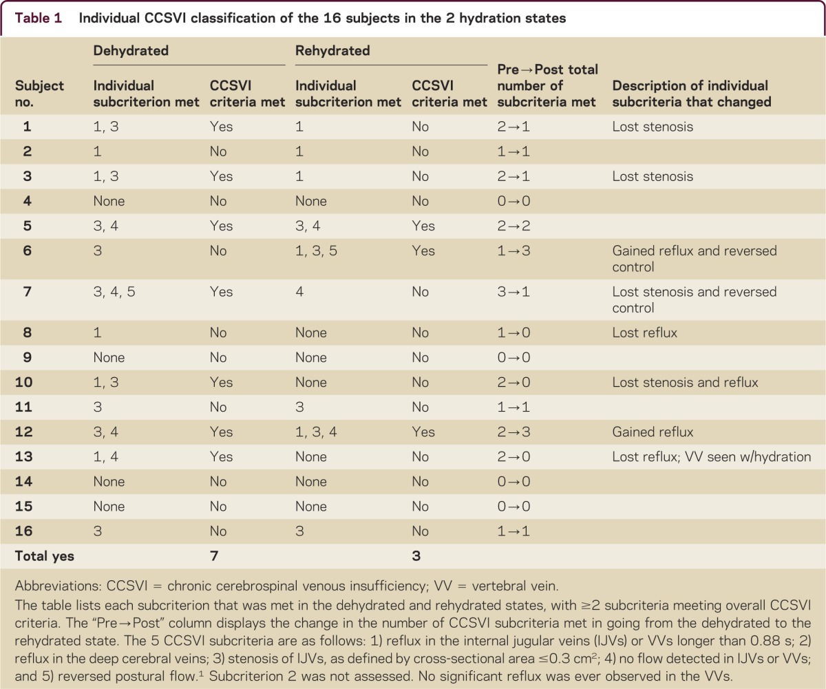 graphic file with name CPJ200167TT1.jpg