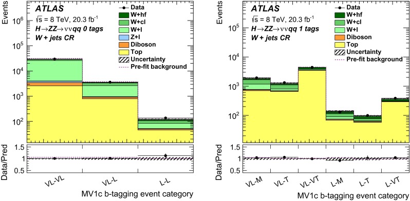 Fig. 17