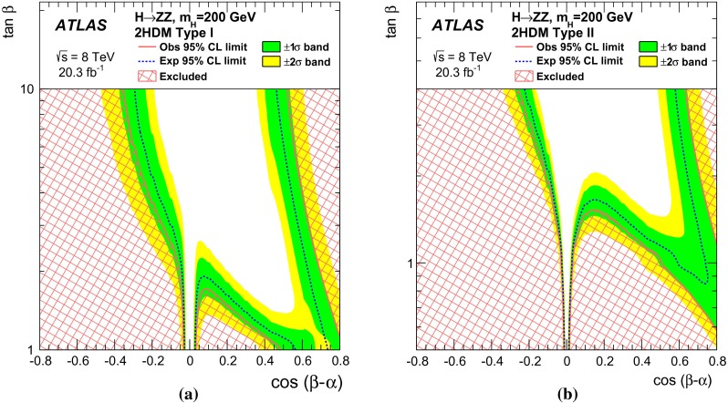 Fig. 13