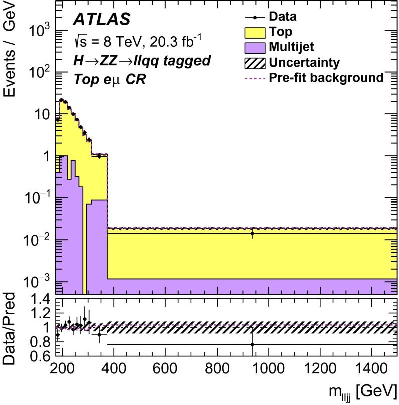 Fig. 8