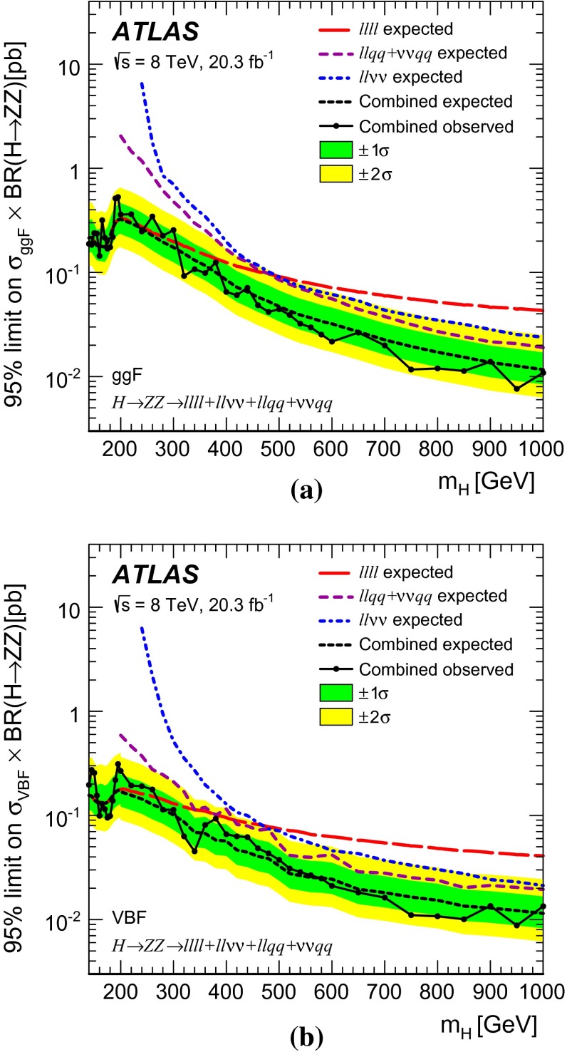 Fig. 12