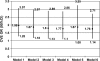 <b>Figure 2.</b>