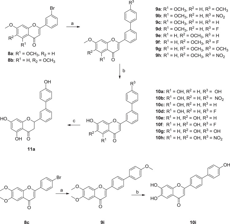 Figure 11