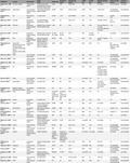graphic file with name EDM2-4-e00175-g002.jpg