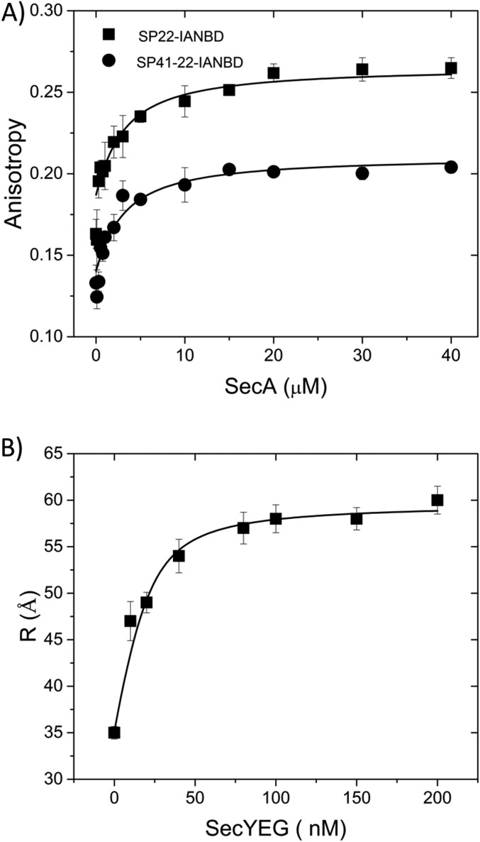 Fig. S1.