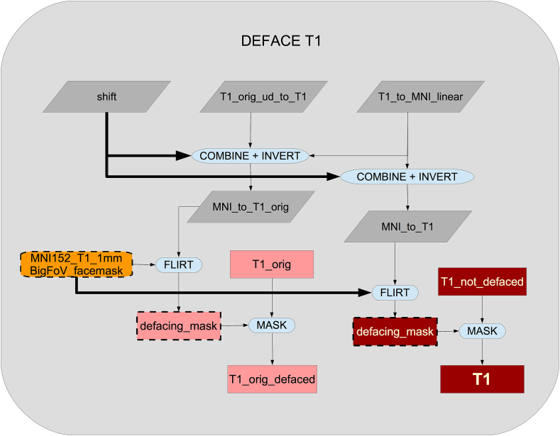 Fig. 6