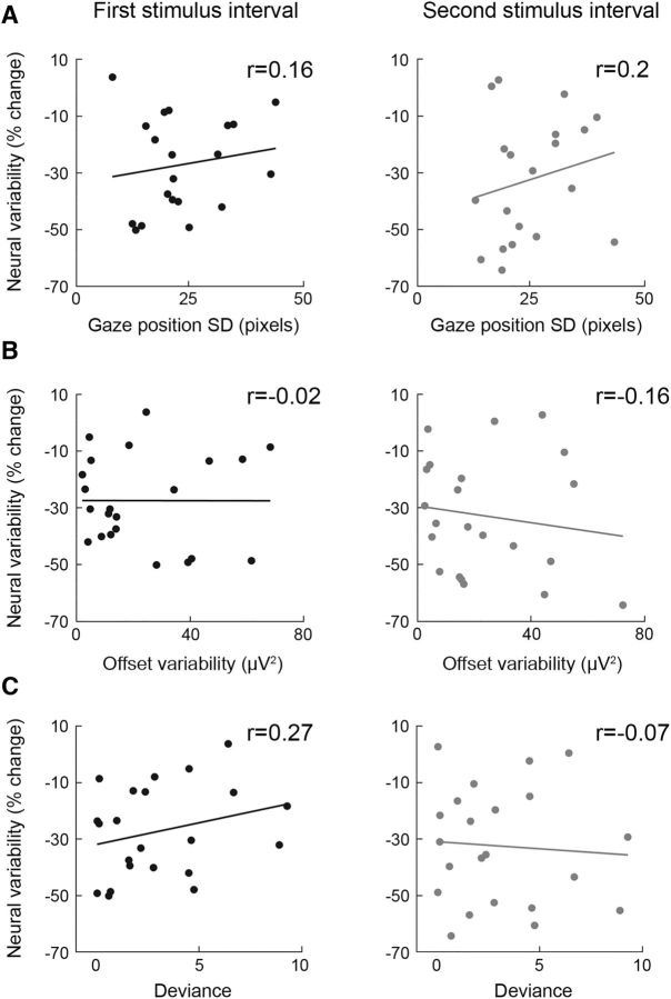 Figure 11.