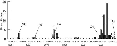 FIG. 1.