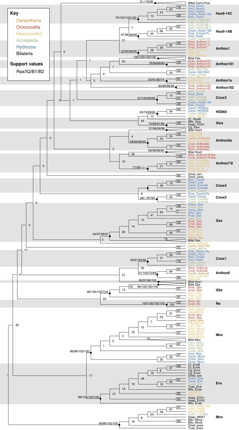 
Fig. 1.