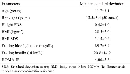 graphic file with name BMJ-34-108-g1.jpg