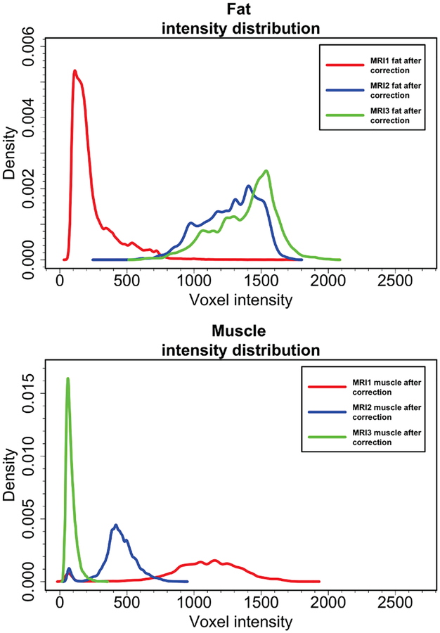 Fig. 4: