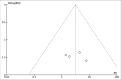 Figure 6: