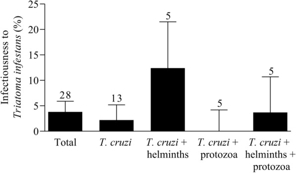 Fig. 1