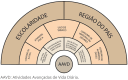 Figura 1