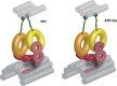 FIGURE 9: