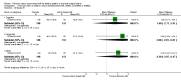 Analysis 1.19