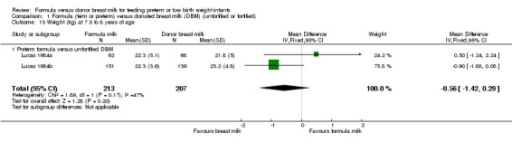 Analysis 1.13