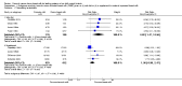 Analysis 2.17