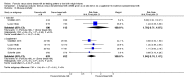 Analysis 2.16