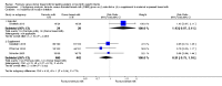 Analysis 2.18