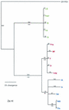 FIG. 4.