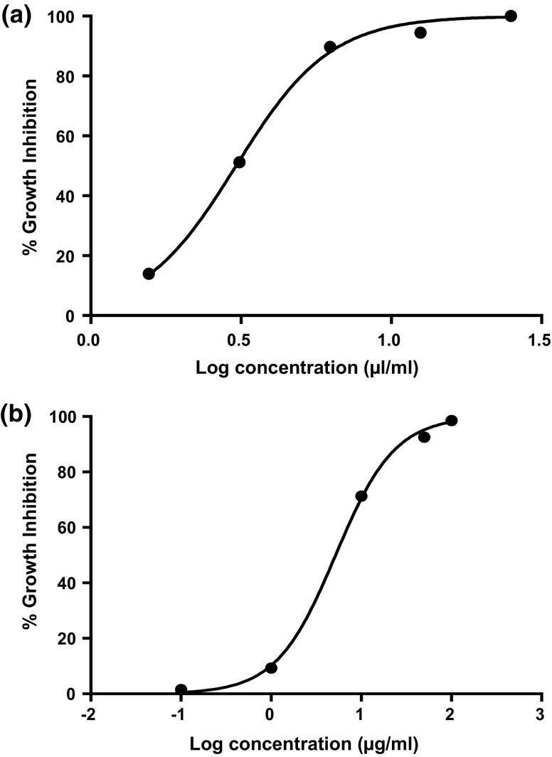 Fig. 5