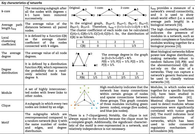 graphic file with name bbaa005fx1b.jpg