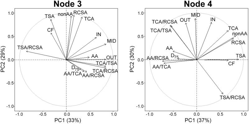 Fig. 9.