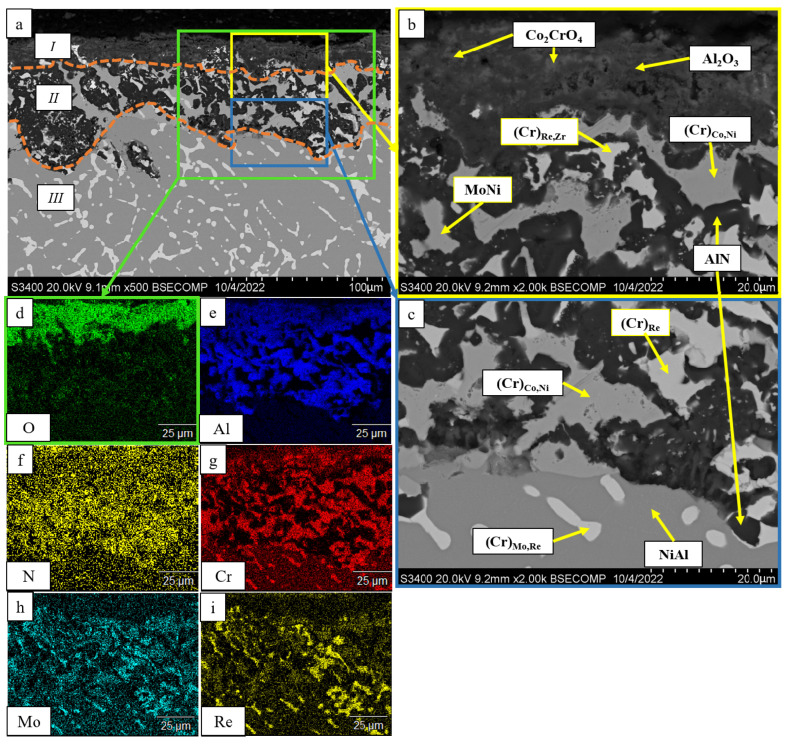 Figure 23