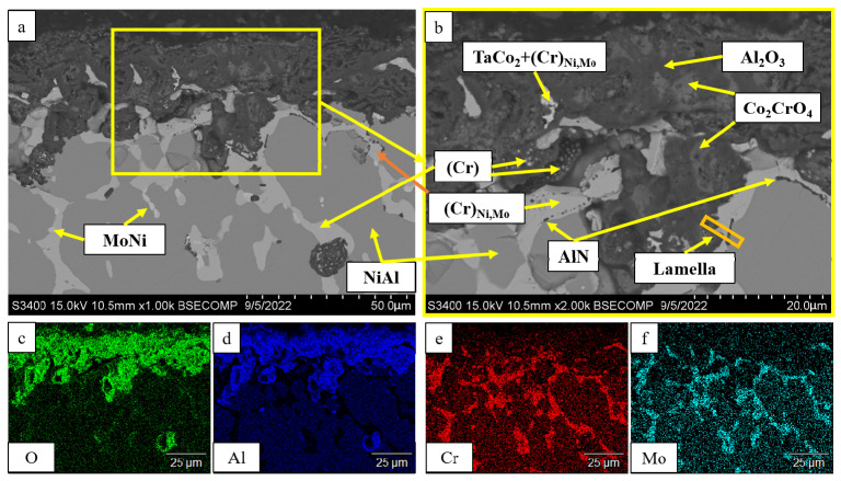 Figure 16