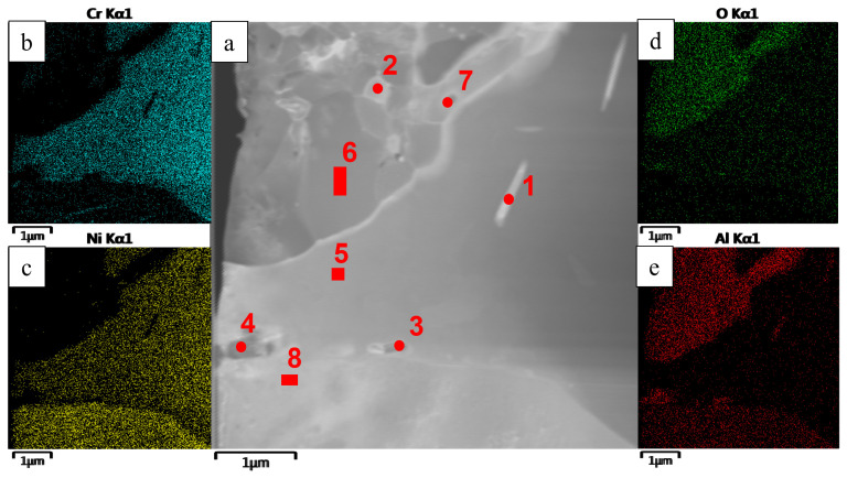 Figure 17