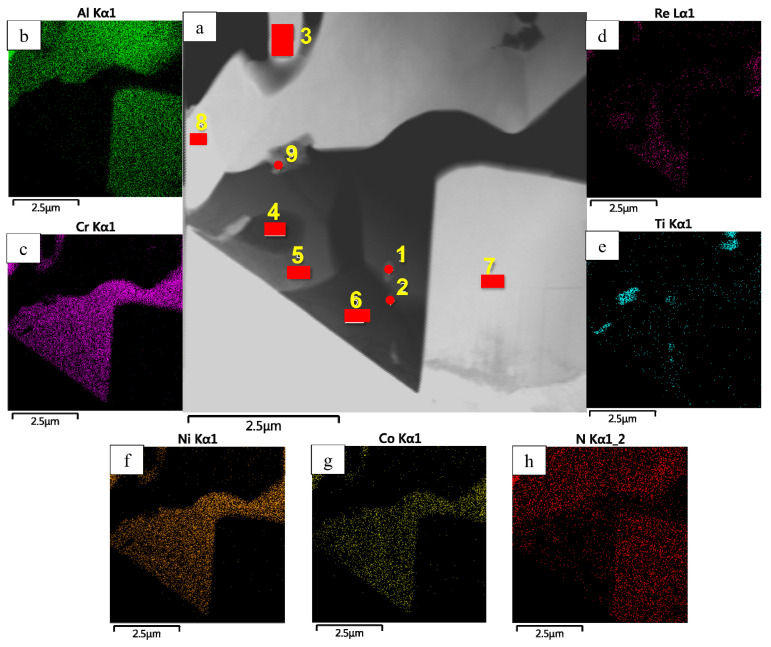 Figure 21