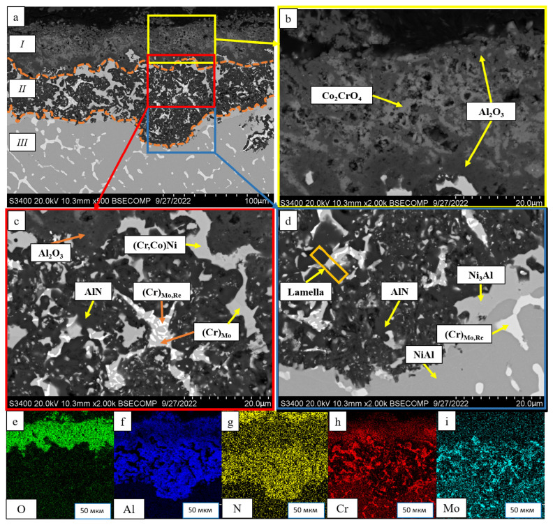 Figure 20