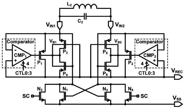 Fig. 2